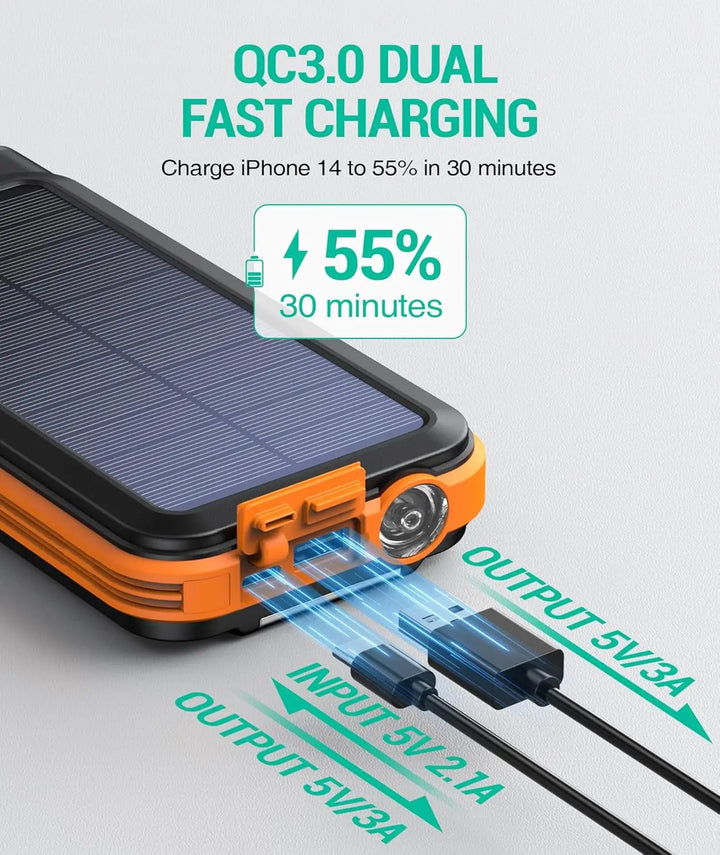 20000mAh Solar Power Bank – Wireless Charging & QC 3.0